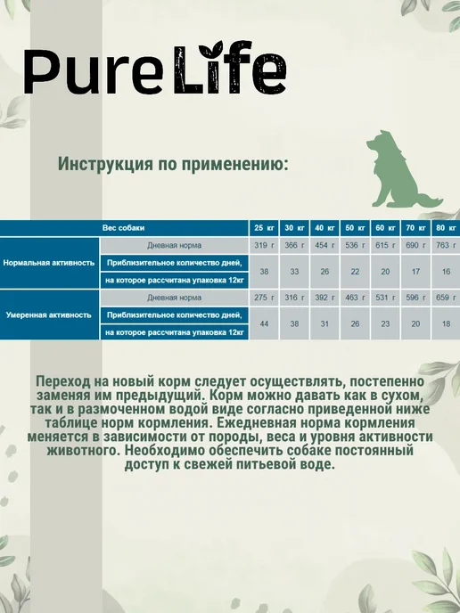 Сухой корм Flatazor Pure Life для собак, беззерновой, крупные, 12 кг, фото 7