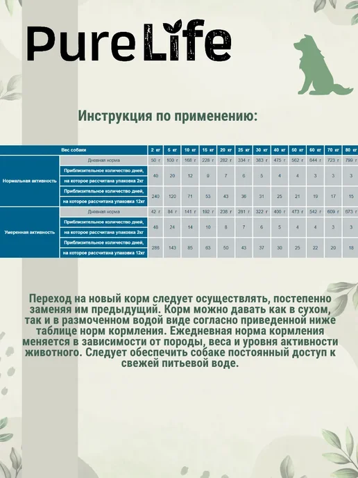 Сухой корм Flatazor Pure Life для собак, беззерновой, пожилые, рыба, 2 кг, фото 8