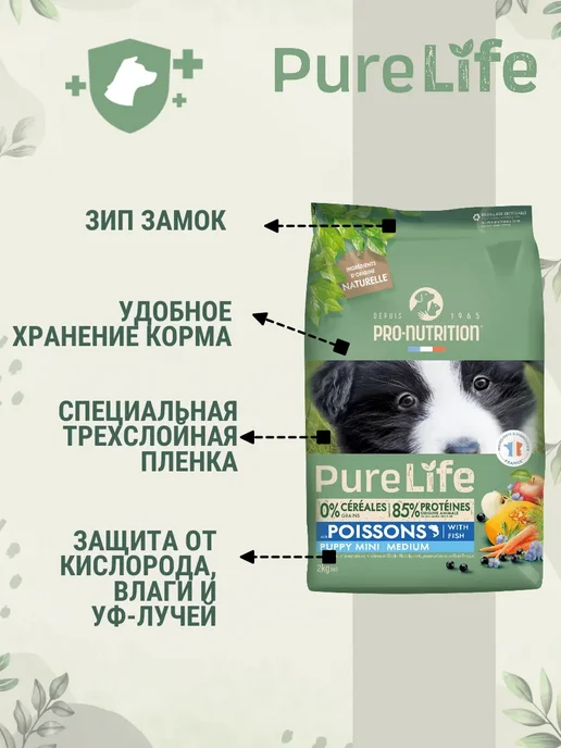 Сухой корм Flatazor Pure Life для собак, мелкие, средние, щенки, 2 кг, фото 3