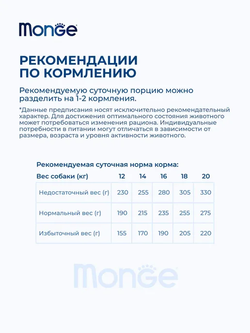 Сухой корм MONGE для собак, взрослые, гипоаллергенный, 5 кг, фото 7