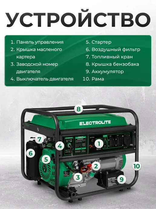 ELECTROLITE Генератор бензиновый 8000S 7.5 кВт, 25 л, 2 розетки, 25 л, фото 7