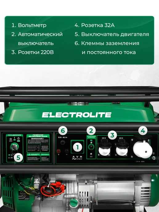 ELECTROLITE Генератор бензиновый 8000S 7.5 кВт, 25 л, 2 розетки, 25 л, фото 8