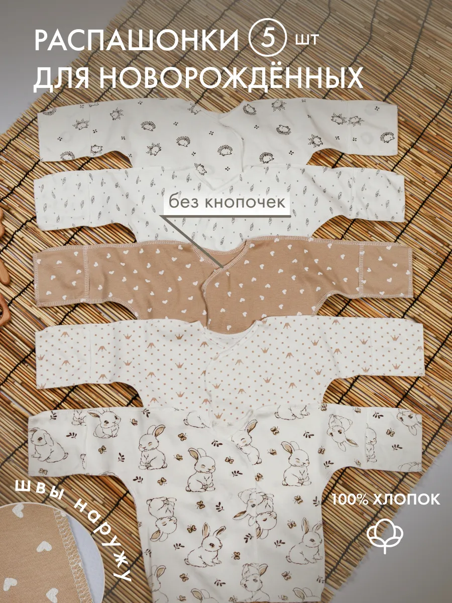 Набор распашонок для новорожденных с антицарапками