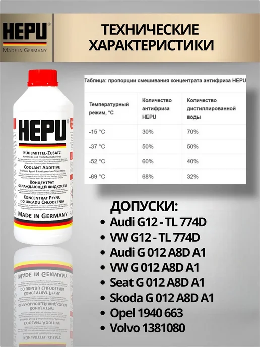 HEPU Синий Антифриз Хепу P999 G11 1.5л, 1,5 л, красный, фото 2