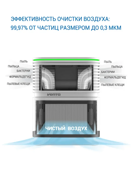 Venta Очиститель воздуха AeroStyle Compact AP730 белый, белый, фото 3