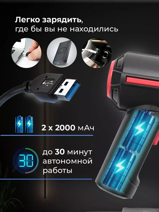 Classmark Пылесос для автомобиля беспроводной мощный автопылесос, черный, фото 4