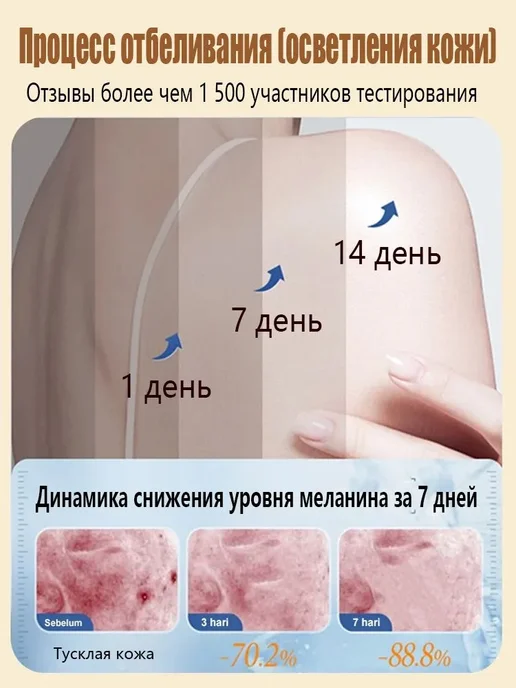 Отбеливающее мыло с витамином С, вариант, фото 6