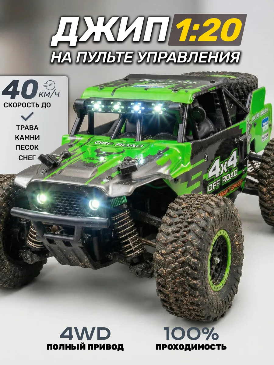 Машинка на пульте управления для мальчика