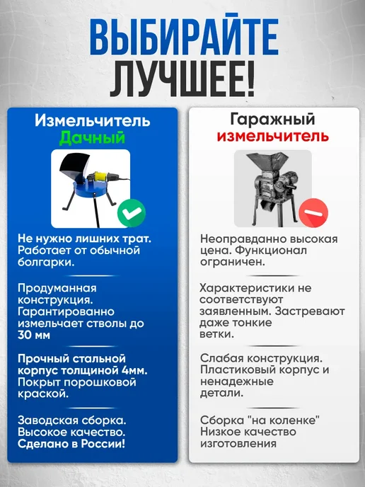 Геликон Пром Измельчитель садовый для веток и зерна на болгарку, вариант, фото 2