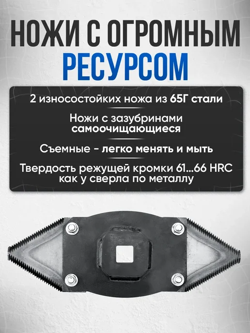 Геликон Пром Измельчитель садовый для веток и зерна на болгарку, вариант, фото 5