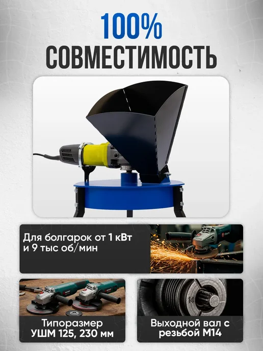 Геликон Пром Измельчитель садовый для веток и зерна на болгарку, вариант, фото 7