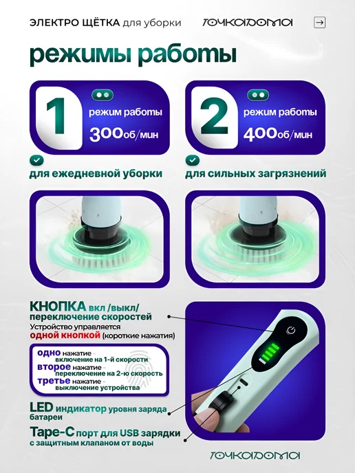Щетка для уборки дома электрическая, голубой, фото 6