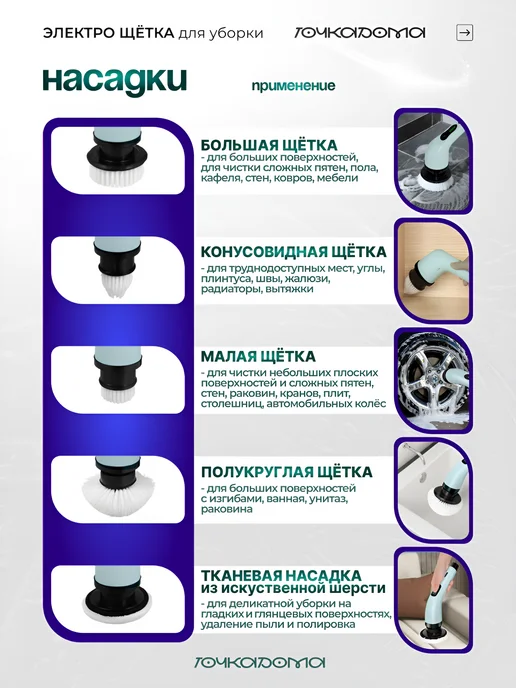Щетка для уборки дома электрическая, голубой, фото 7
