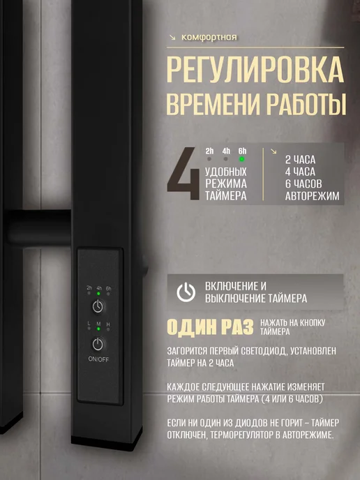 Суховей Полотенцесушитель электрический Дюна черный, черный, фото 3