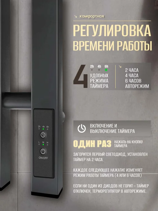 Суховей Полотенцесушитель электрический Дюна черный, серый, фото 3
