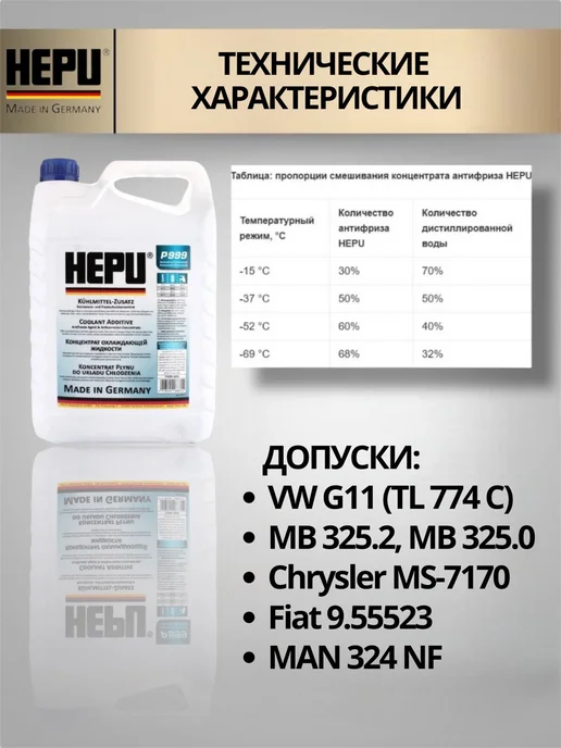 HEPU Синий Антифриз Хепу P999 G11 1.5л, 5 л, синий, фото 2
