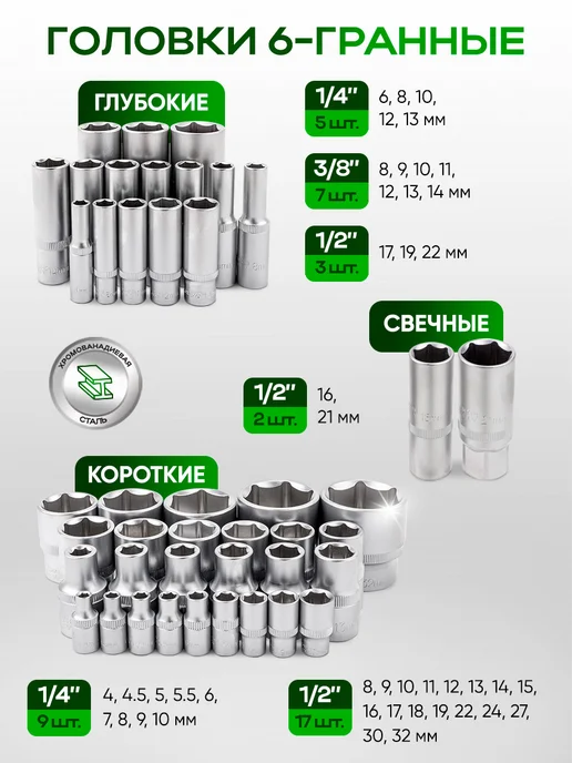 Rockforce Набор инструментов для автомобиля 180+2 предметов, 4 шт, фото 7