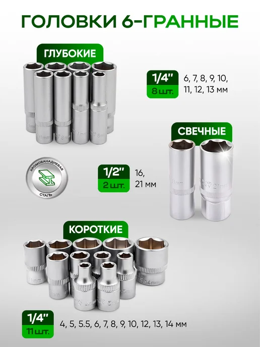 Rockforce Набор инструментов для автомобиля 108+6 предметов, 2 шт, фото 6