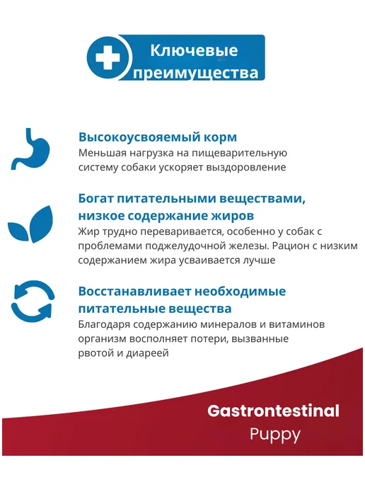 Сухой корм Farmina Gastrointestinal для собак, щенки, 12 кг, фото 5