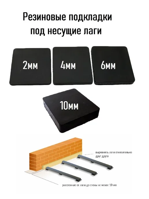 Лага монтажная Резиновая подкладка под лагу 10 мм. 12 шт, 12 шт, фото 3