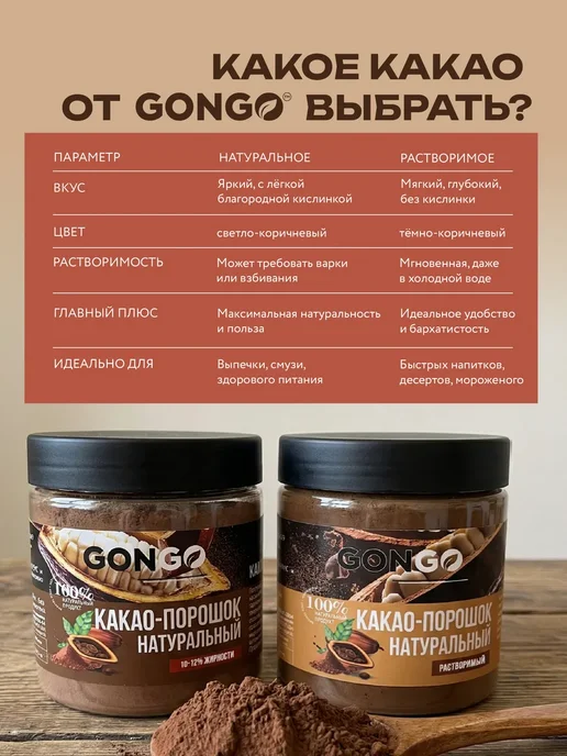 GONGO Какао порошок алкализованный растворимый шоколад без сахара, 200 г, фото 8