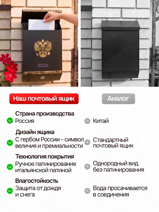 Замок 31 Ящик почтовый уличный с замком "Подкова", вариант, фото 6