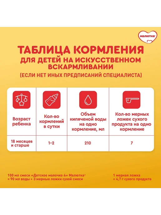 Малютка 4 Детское молочко с 18 месяцев 900 г, 600 г, фото 5