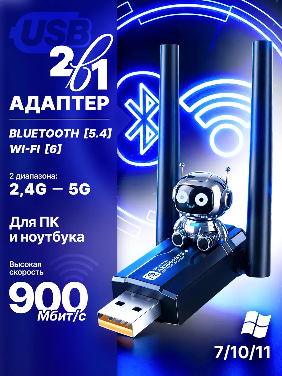 Wi-Fi адаптер для компьютера и ноутбука блютуз 5.4