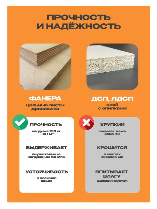 Фабрика Saturn Бортик для детской кровати от падения 70*21*4 см, 82x36x4 см, фото 2