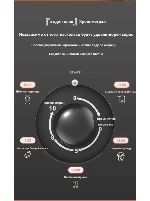 Мини-стиральная машина 6 5 кг 300 Вт белый, 5 кг, 300 Вт, фото 4