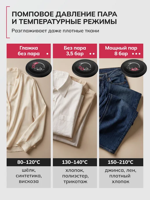 FELFRI Парогенератор для глажки одежды ручной FF-SS-11, черный, фото 3