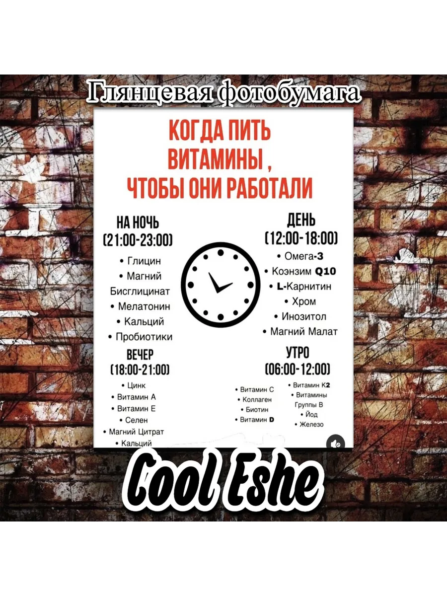Постер "Когда пить витамины, чтобы они работали" А4