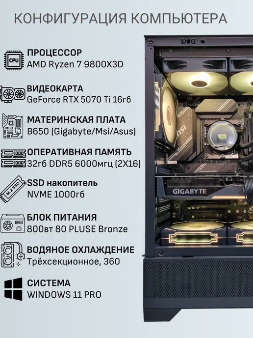 Techno РС Игровой компьютер Триумф D5 Ryzen 7 9800X3D RTX 5080, черный, фото 2