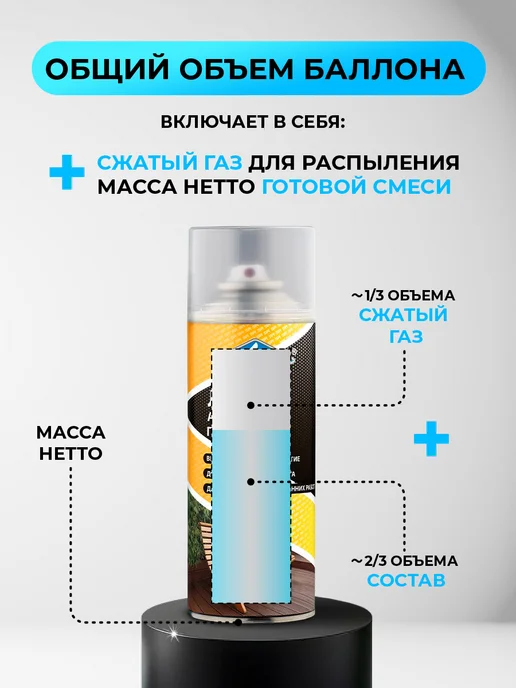 SKYRON Лак алкидный в баллончике глянцевый, белый, фото 2
