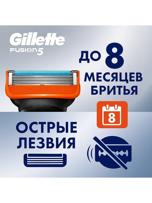 GILLETTE Кассеты для бритья сменные лезвия для бритвы Fusion 5 8 шт, 8 шт, фото 3