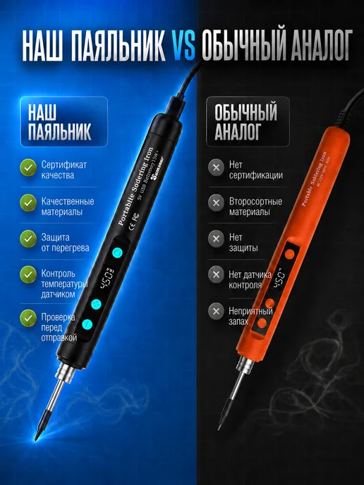 Sumsour Паяльник аккумуляторный 15 Вт, паяльный набор, 10 предметов, 15 Вт, 10 шт, фото 5