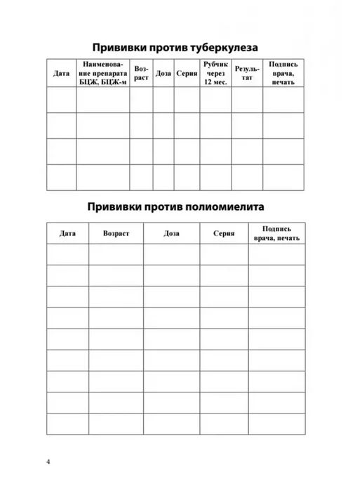 Сертификат о профилактических прививках, вариант, фото 3