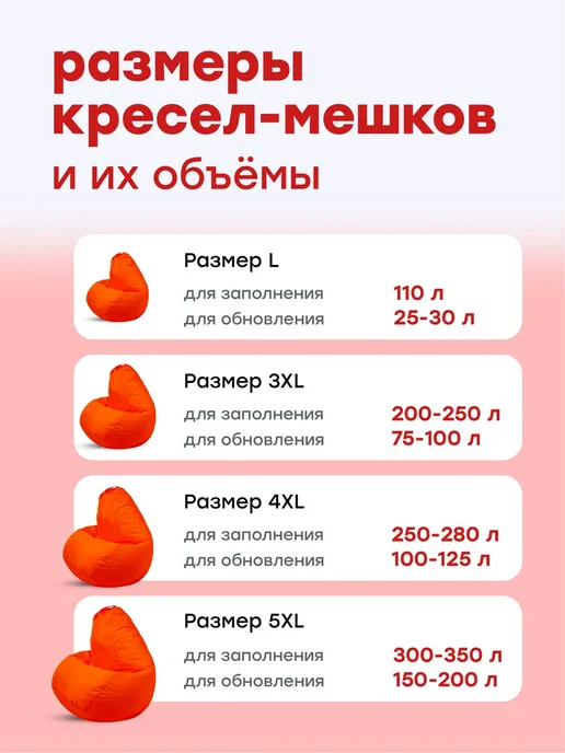 Kreslo-Puff Наполнитель шарики пенополистирола 120 л, 175 л, фото 7