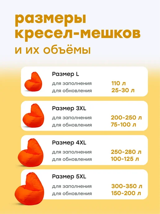 Kreslo-Puff Наполнитель шарики пенополистирола 120 л, 200 л, фото 7
