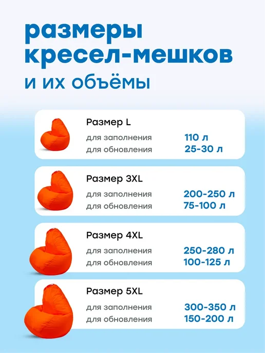 Kreslo-Puff Наполнитель шарики пенополистирола 120 л, 150 л, фото 7