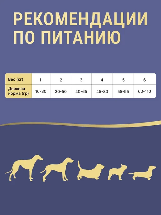 Сухой корм Farmina для собак, мелкие, 0,8 кг, фото 5