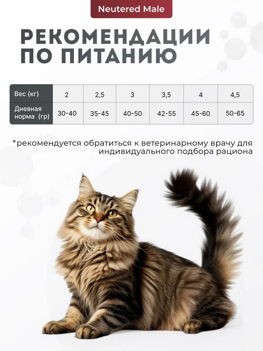 Сухой корм Farmina для собак, мелкие, 10 кг, фото 5