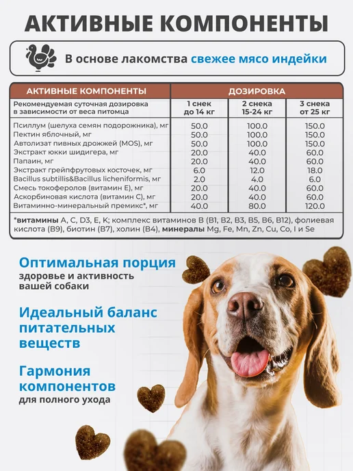 BEST PETS Витаминами для собак от поедания фекалий с пробиотиками, 90 шт, фото 3