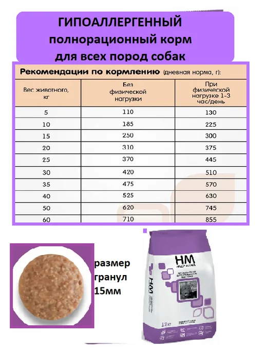 Сухой корм НАША МАРКА для собак, гипоаллергенный, 12 кг, фото 3