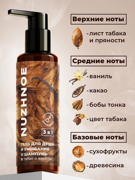 NUZHNOE Мужской гель для душа и шампунь 3 в 1 парфюмированный, 500 мл, 2 шт, фото 2