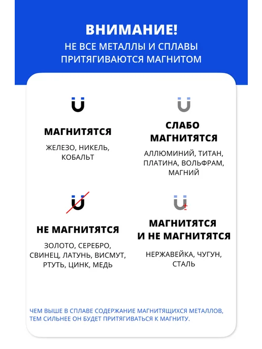 Магнит96 Мощные неодимовые магниты 5×5×25 мм. набор 2 шт, 5x5, 2 шт, фото 5