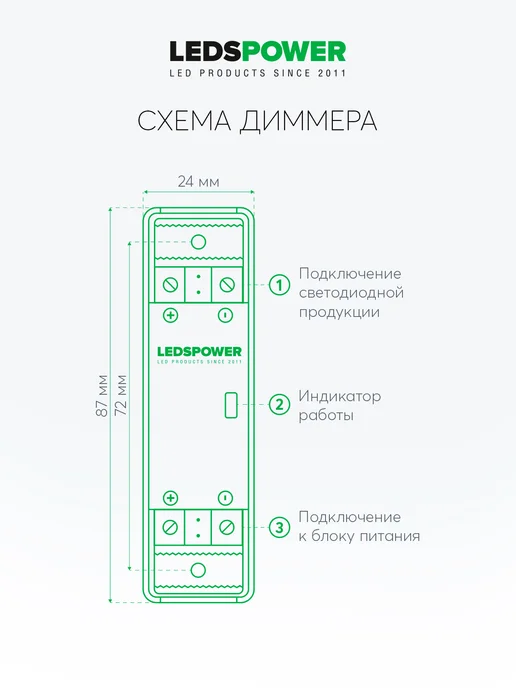 LEDS POWER Диммер для светодиодной ленты c пультом 10A N12 Nano, белый, фото 4