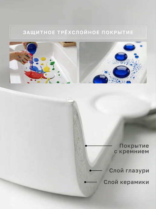 Ceramicanova Раковина накладная в ванную Compact, 121х39,5 см, 121x39.5 см, фото 6