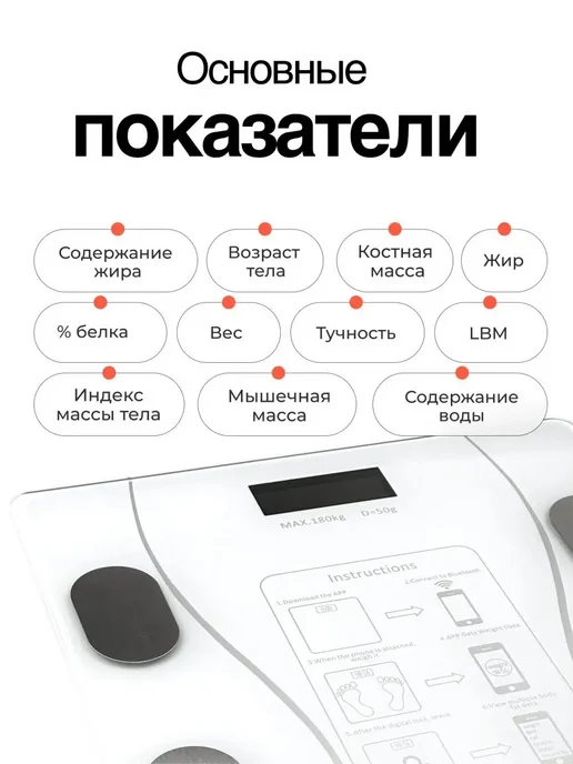 Весы напольные электронные умные смарт, белый, фото 2