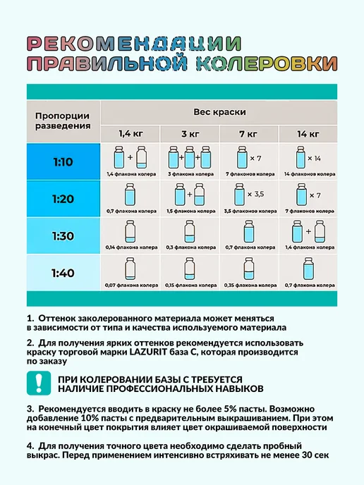 Lazurit Колер универсальный (100мл) Изумруд, 100 мл, фото 7